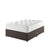 Divan Base including Latex 1000 Mattress