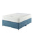 Divan Base including Shetland 1500 Mattress