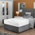 Divan Base including Rock Mattress