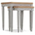 Sunbury Nest of Table