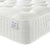 Eco Soft Mattress Corner Close Up