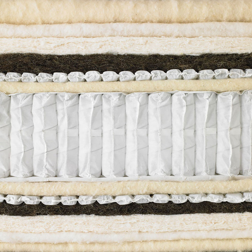 Natural Collection Extra Firm 5000 Pocket Spring Mattress