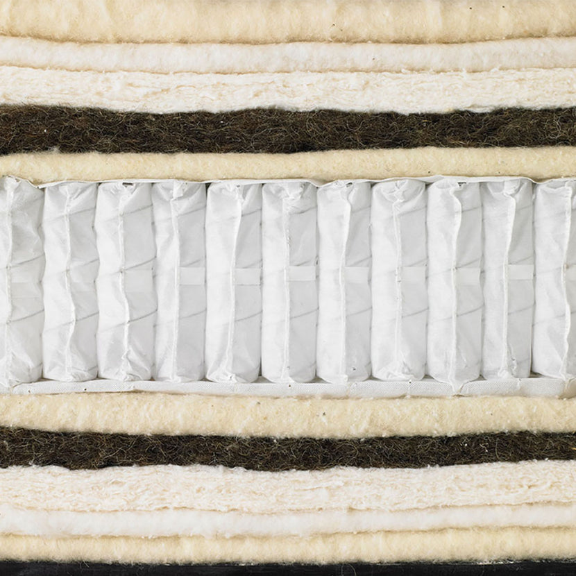 Natural Collection Soft 1000 Pocket Spring Mattress