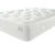 Eco Soft Mattress Full Close Up