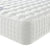 Pocket Ice Mattress Corner Close Up