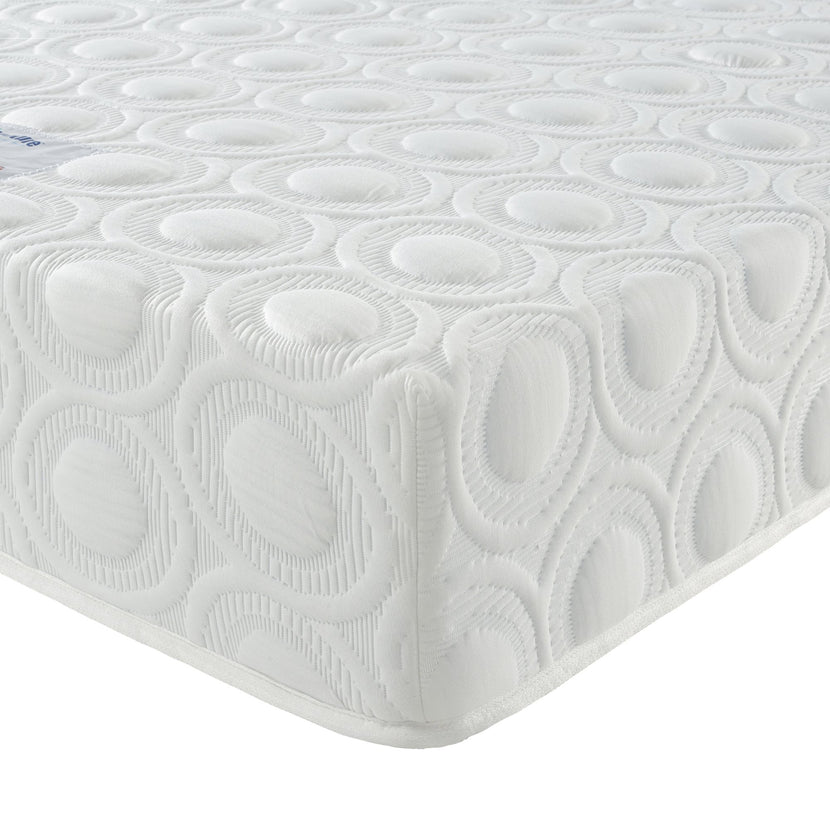 Rock Mattress Corner Close Up